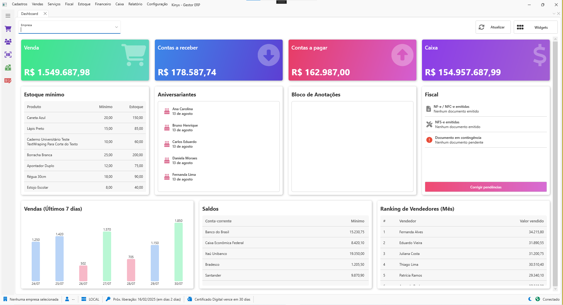 CODTEC ERP Dashboard